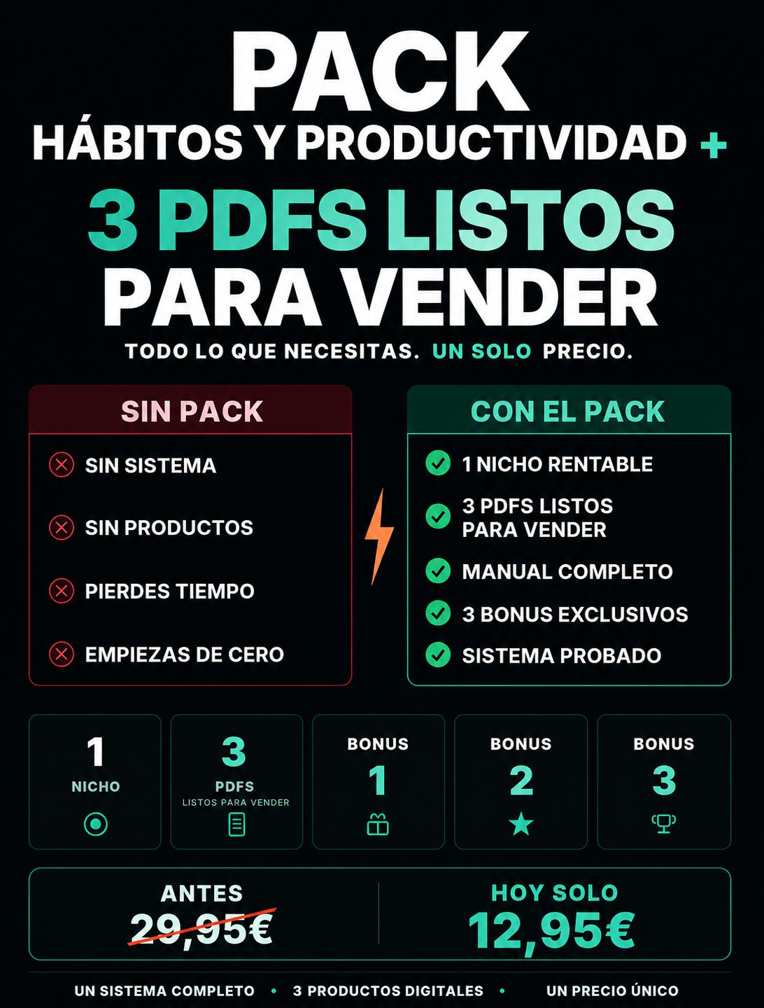 Pack hábitos y productividad + Biblioteca PLR — 3 PDFs Listos para Vender