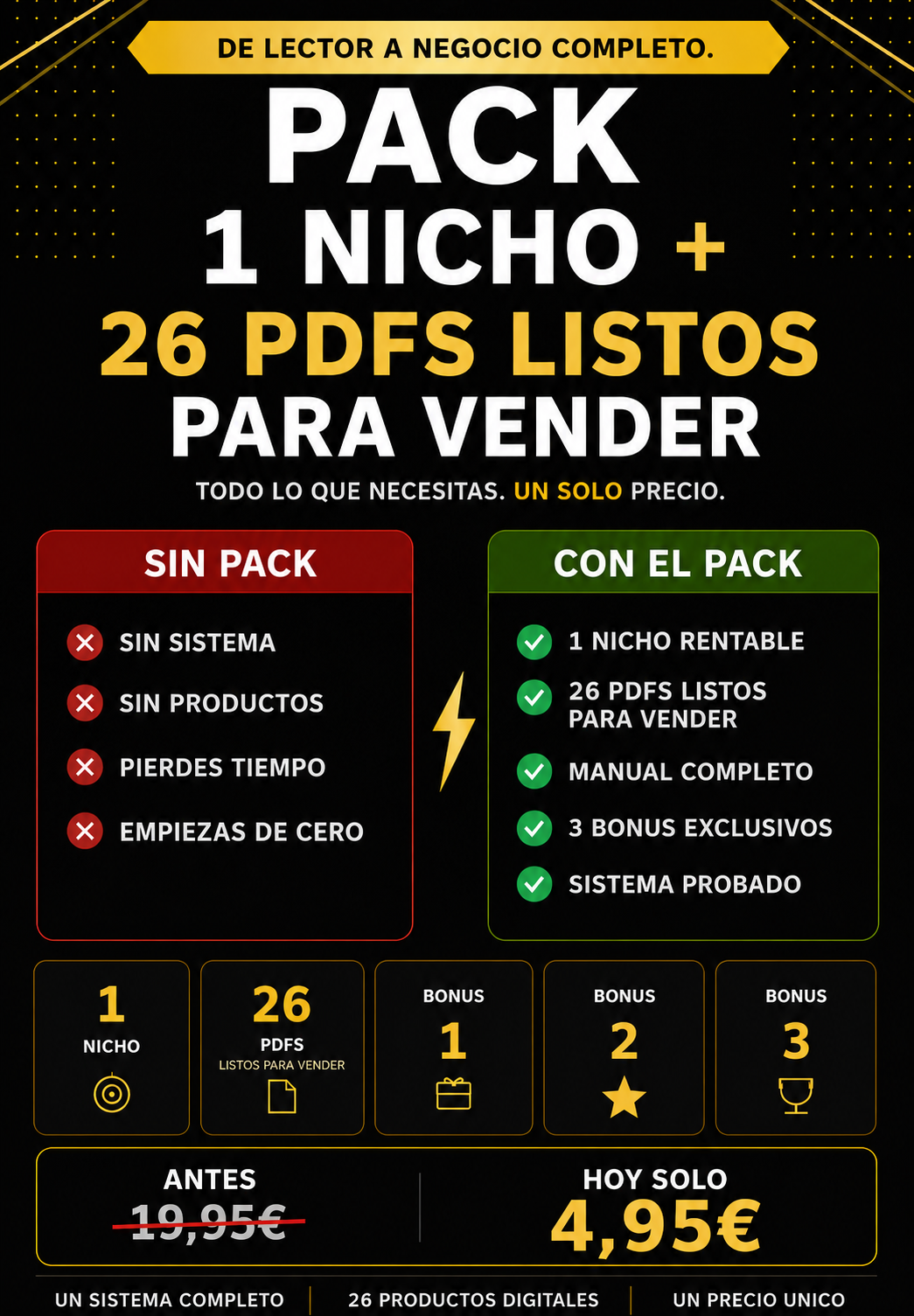 Pack 1 Nicho + Biblioteca PLR — 26 PDFs Listos para Vender
