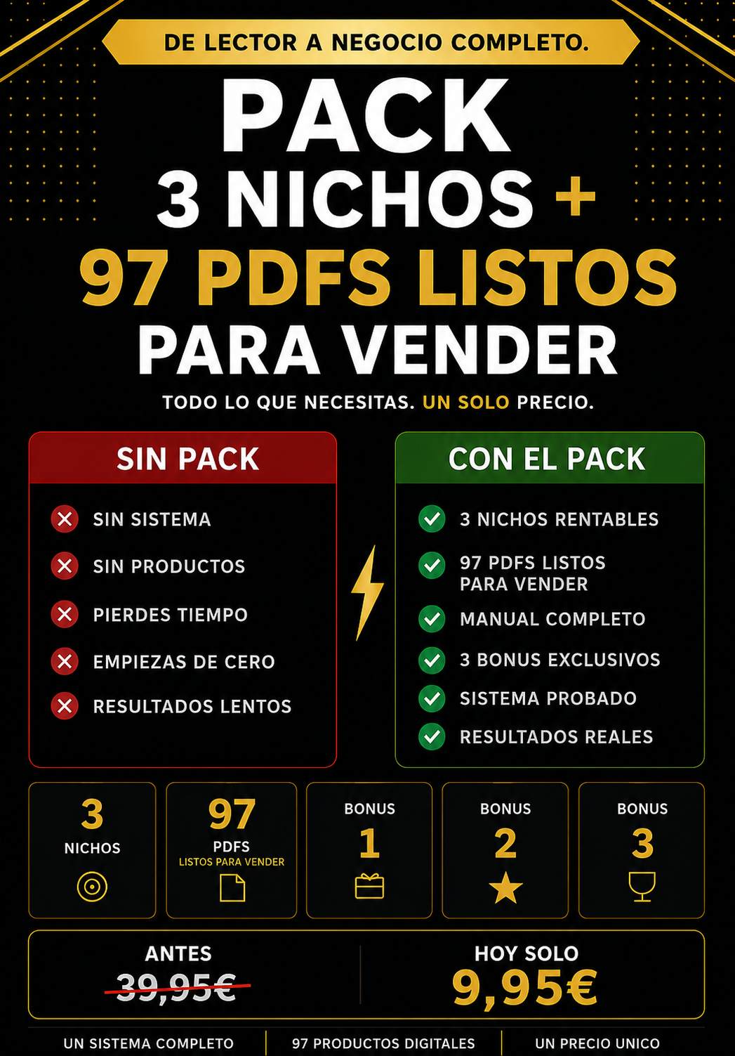 Pack 3 Nichos + Biblioteca PLR — 97 PDFs Listos para Vender